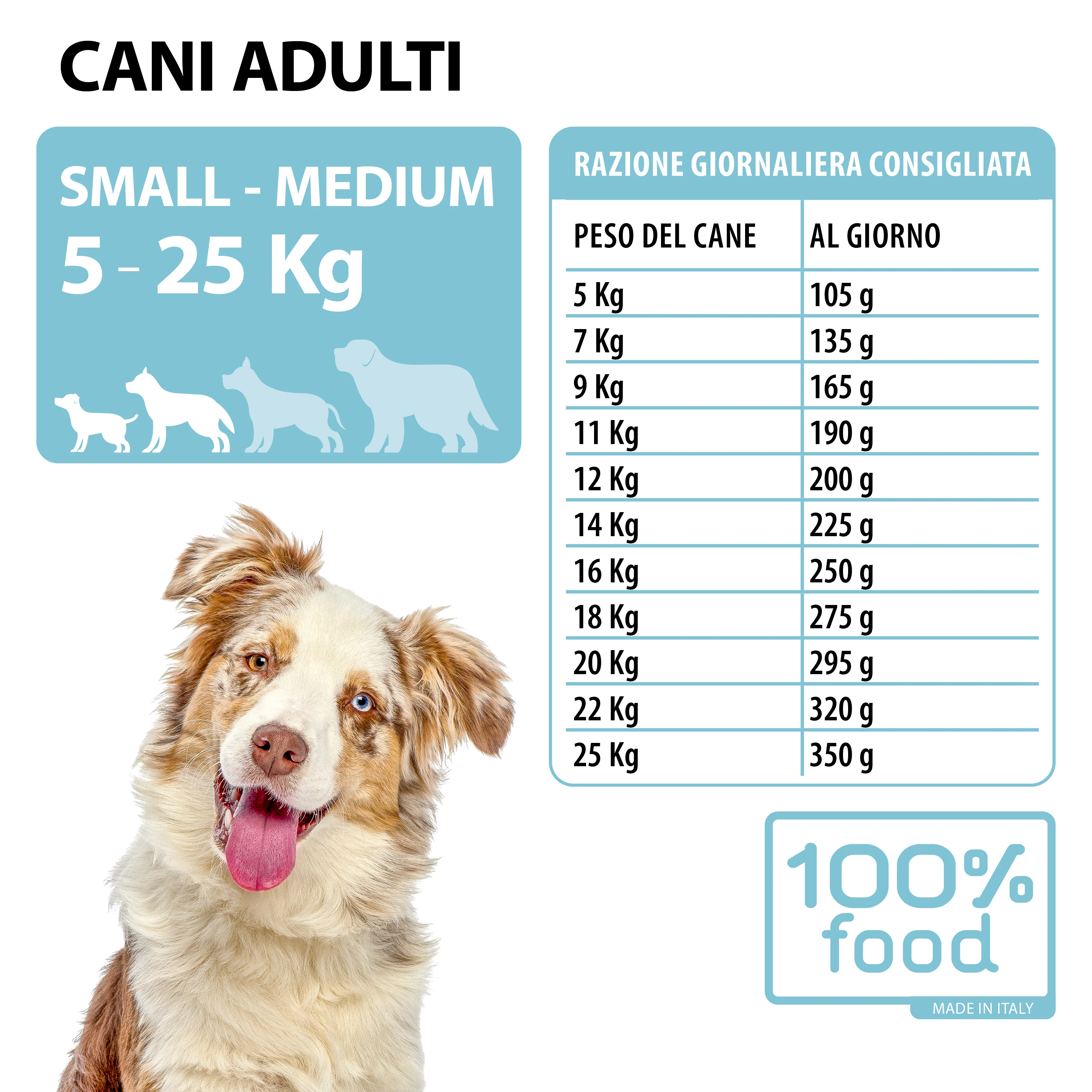 Crocchette per cani adulti Small & Medium – Merluzzo, Gamberetti e Patate – 2 kg - Image 2