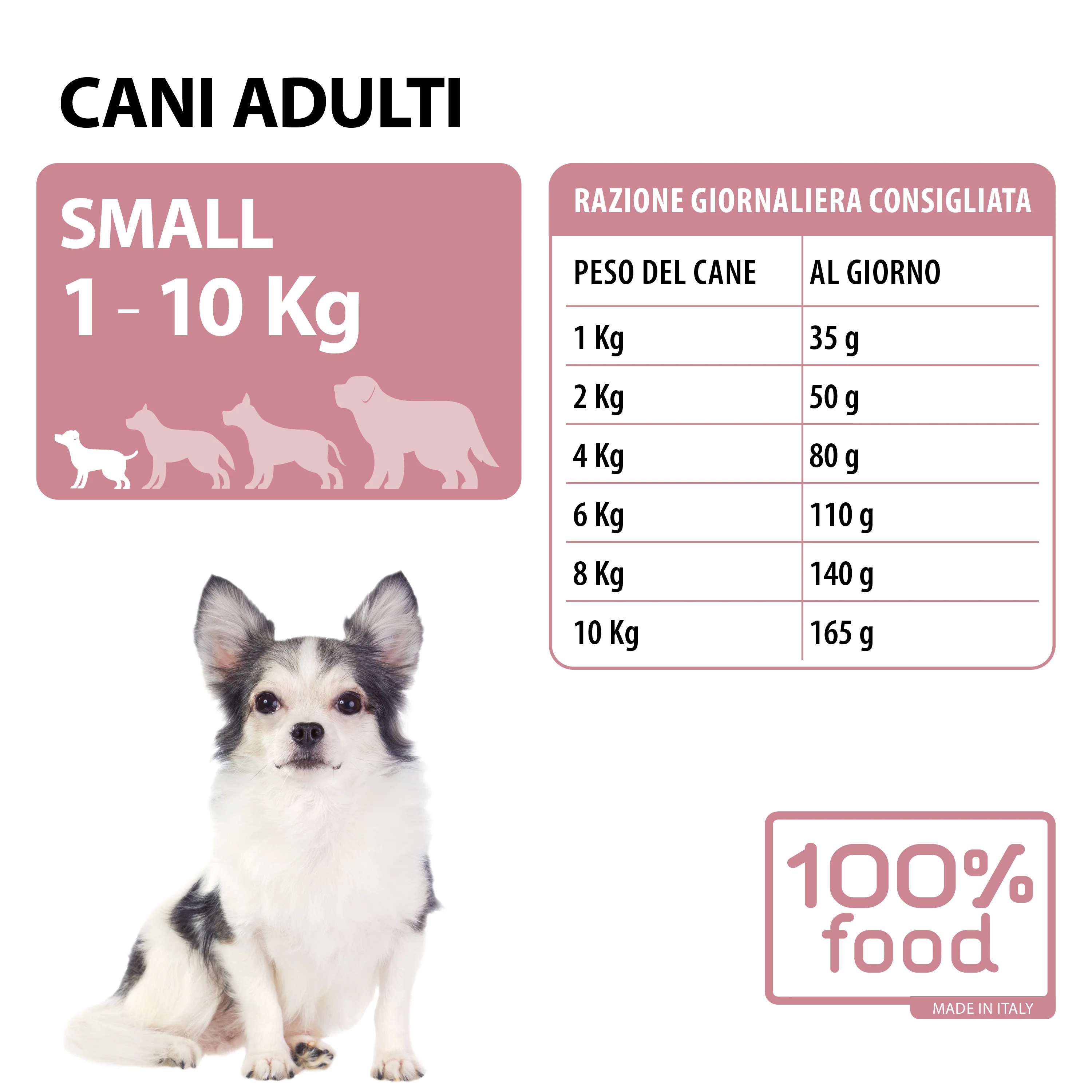 Crocchette per cani adulti Small – Maiale con Riso – 2 kg - Image 2