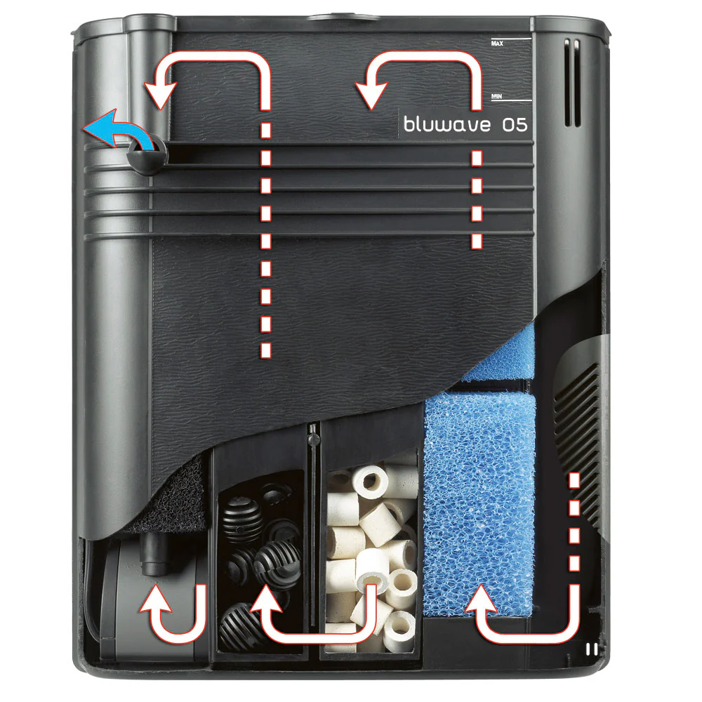 DUBAI 100 LED - 190 L - Image 4